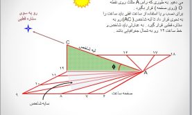 پاورپوینت: ساخت ساعت آفتابی افقی