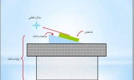 پاورپوینت: ساخت ساعت آفتابی قطبی